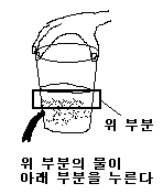 일루미나티 중력낙하